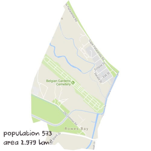 Biology Tutoring Near Me